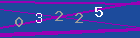 CAPTCHA — codice di verifica